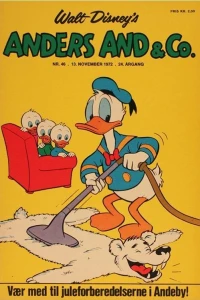 Issue #197246