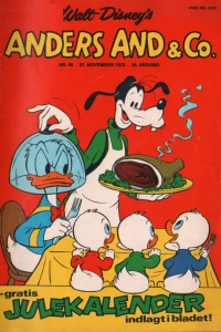 Issue #197248