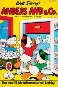 Issue #197249