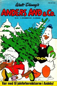 Issue #197250