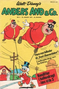 Issue #197304