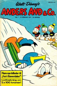 Issue #197307