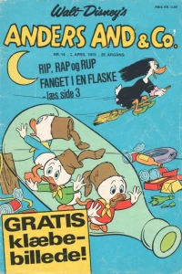 Issue #197314