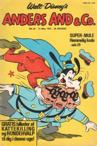 Issue #197320