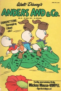 Issue #197322