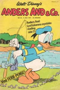 Issue #197328