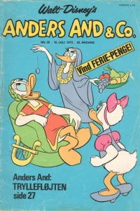 Issue #197329