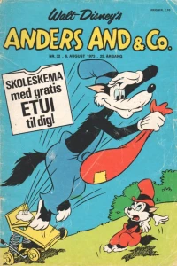 Issue #197332