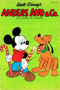 Issue #197334