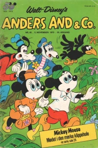 Issue #197345