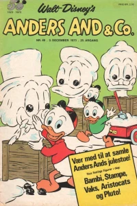 Issue #197349