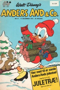 Issue #197351