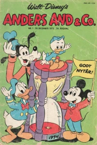 Issue #197401