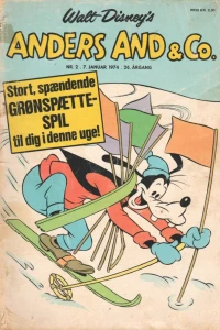 Issue #197402
