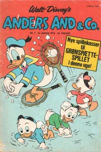 Issue #197403
