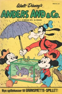 Issue #197407