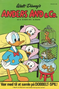 Issue #197412