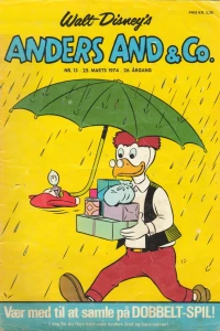 Issue #197413