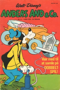 Issue #197414