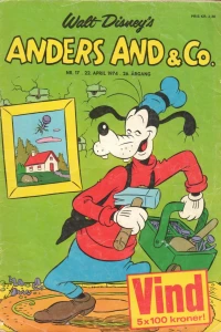 Issue #197417
