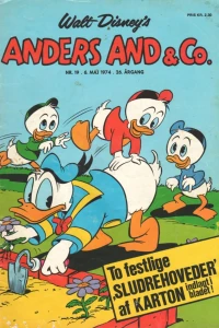 Issue #197419
