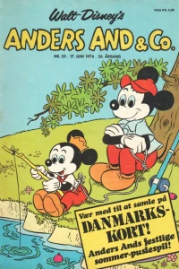 Issue #197425