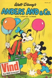 Issue #197432