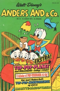 Issue #197433