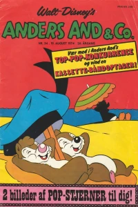 Issue #197434