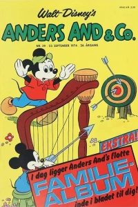 Issue #197439