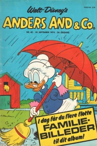 Issue #197440