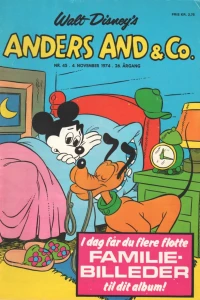 Issue #197445