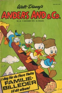 Issue #197446