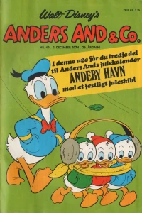Issue #197449
