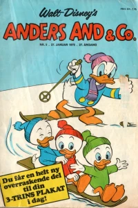 Issue #197505