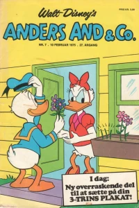 Issue #197507