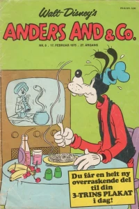 Issue #197508