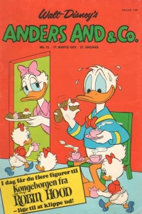 Issue #197512