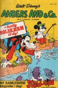 Issue #197523