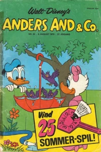 Issue #197532