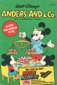 Issue #197539