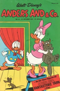 Issue #197544