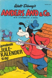 Issue #197548