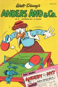 Issue #197549