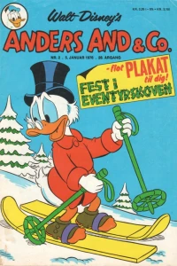 Issue #197602