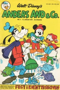 Issue #197603