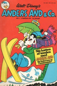 Issue #197606