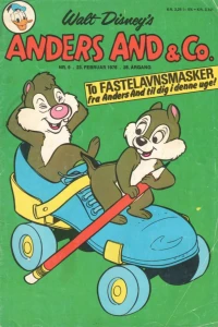 Issue #197609