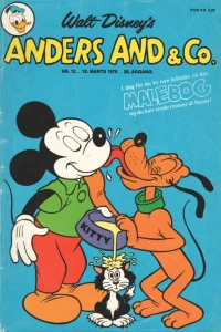 Issue #197612