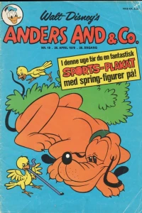 Issue #197618